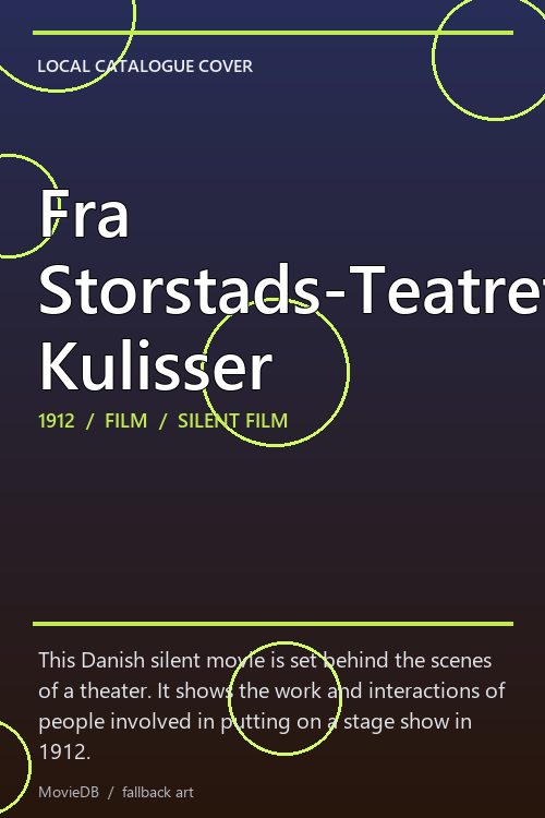 Fra Storstads-Teatrets Kulisser poster