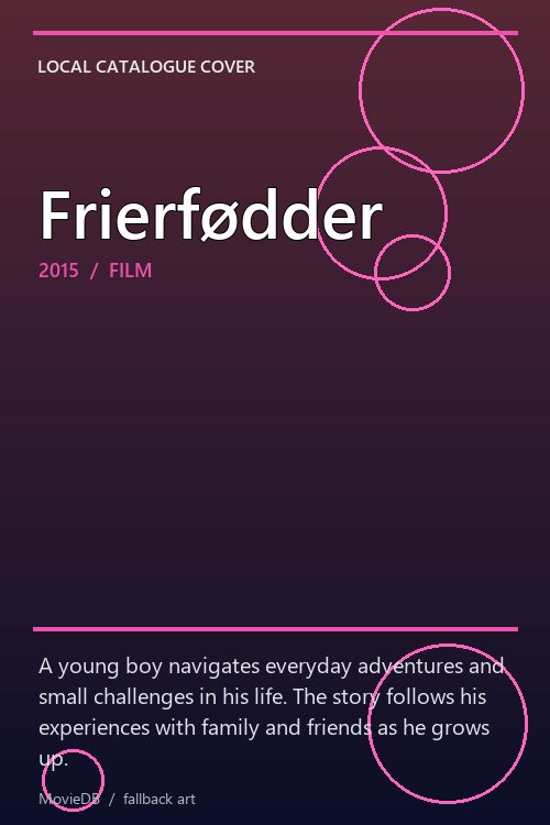 Frierfødder poster