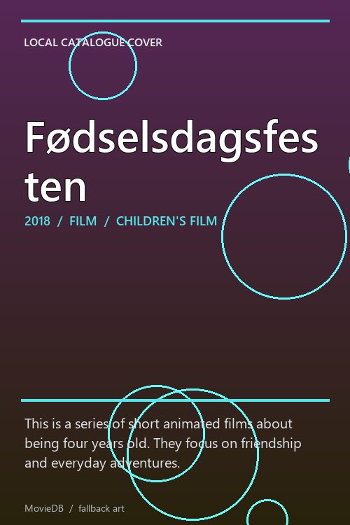 Fødselsdagsfesten poster