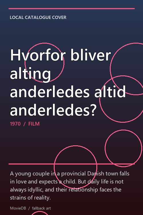 Hvorfor bliver alting anderledes altid anderledes? poster