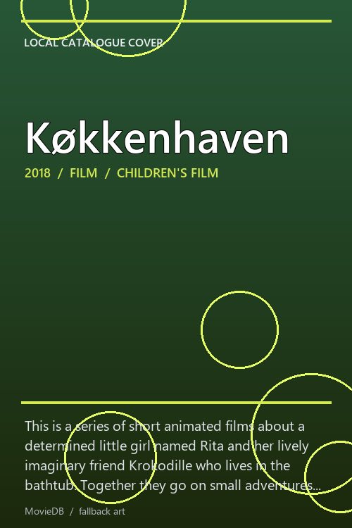 Køkkenhaven poster