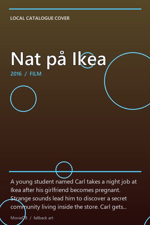 Nat på Ikea poster