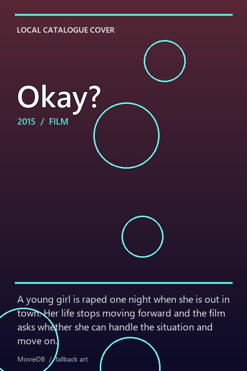 Okay? poster