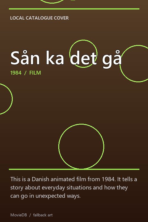 Sån ka det gå poster