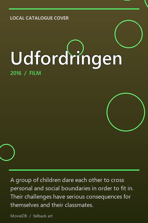 Udfordringen poster