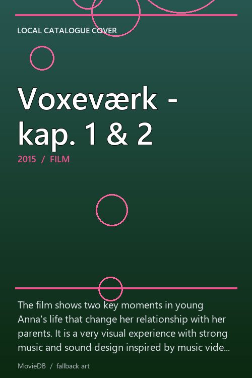 Voxeværk - kap. 1 & 2 poster