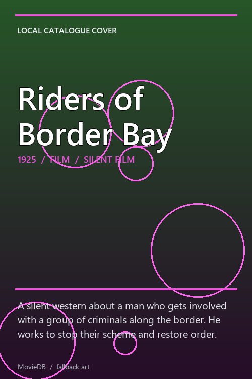 Riders of Border Bay poster