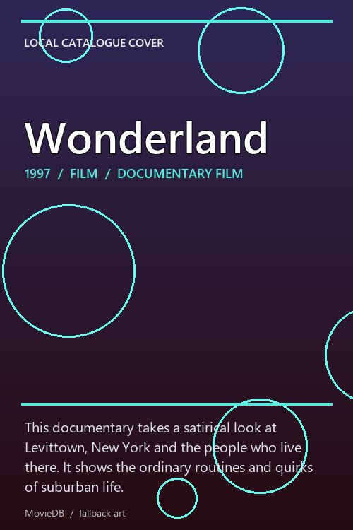 Wonderland poster