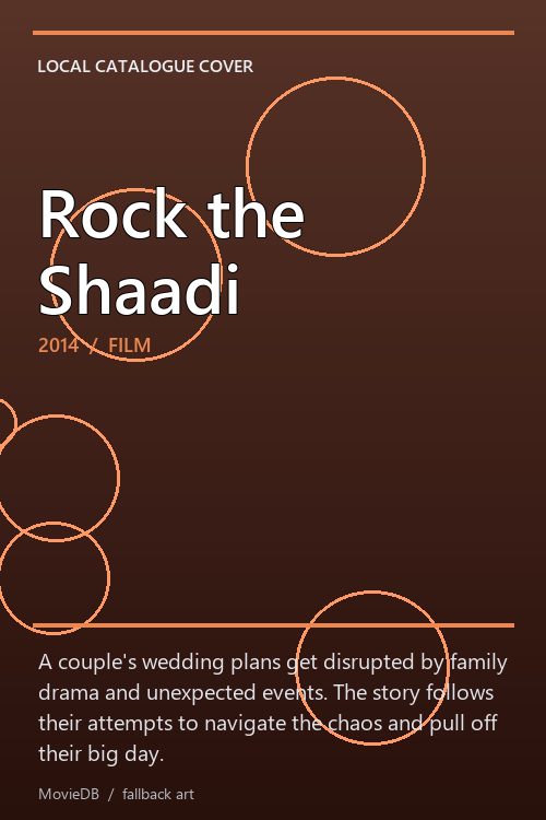 Rock the Shaadi poster