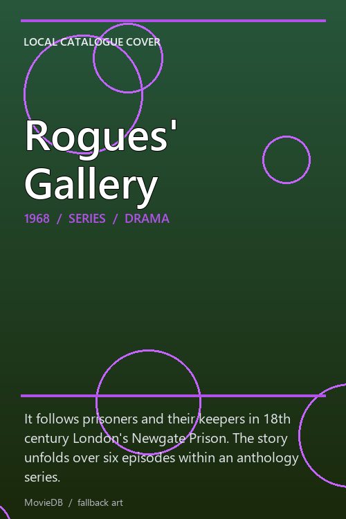 Rogues' Gallery poster
