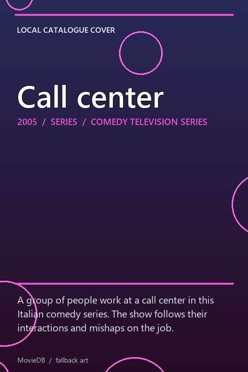 Call center poster