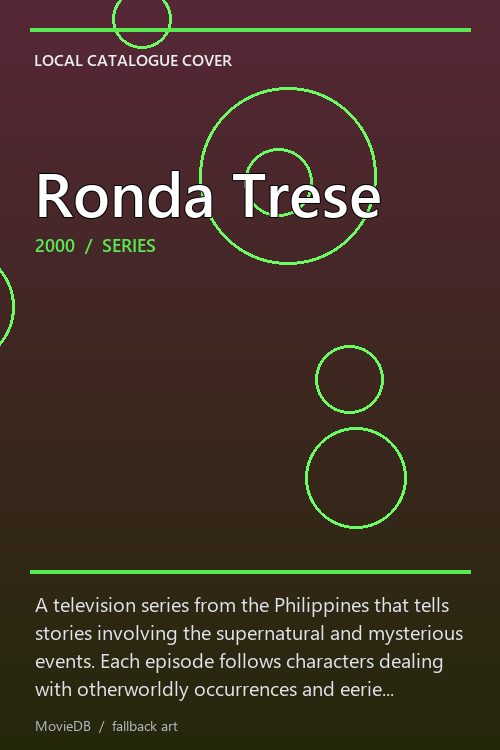 Ronda Trese poster