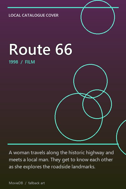 Route 66 poster