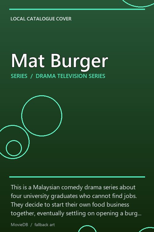 Mat Burger poster