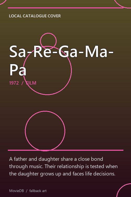 Sa-Re-Ga-Ma-Pa poster