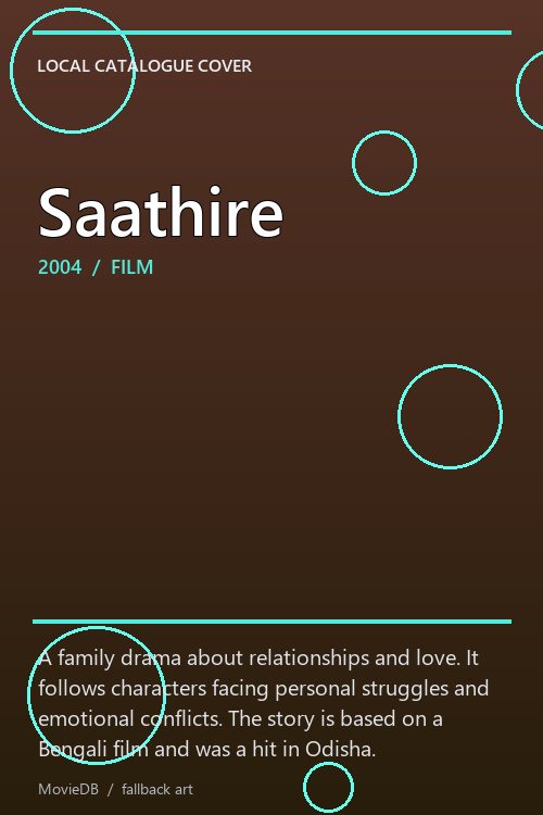 Saathire poster