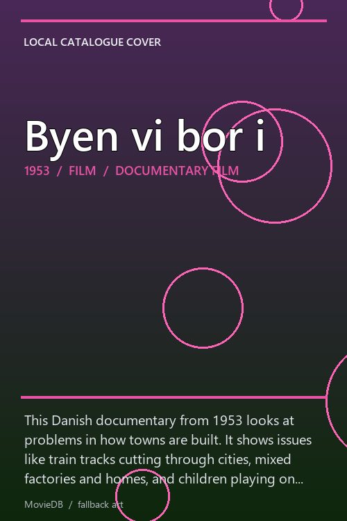 Byen vi bor i poster