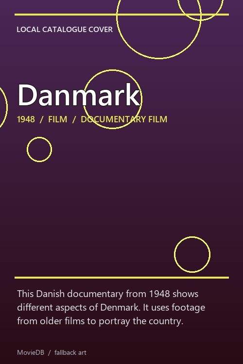 Danmark poster