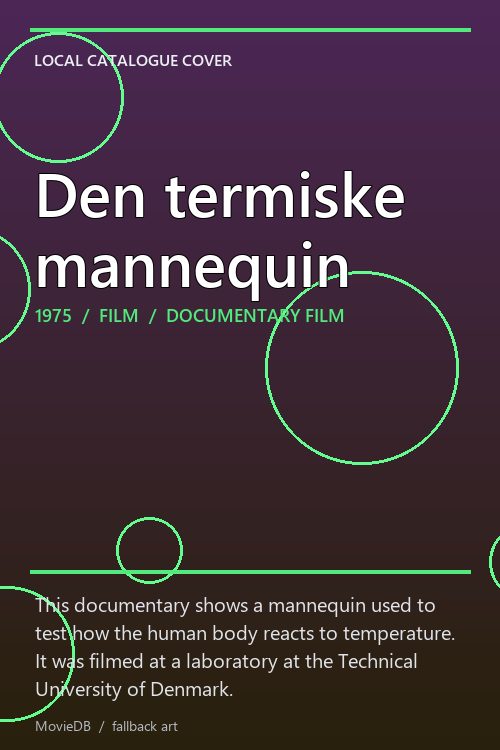 Den termiske mannequin poster