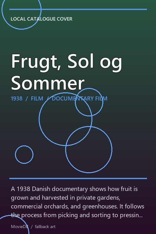 Frugt, Sol og Sommer poster