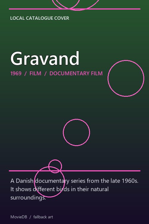 Gravand poster