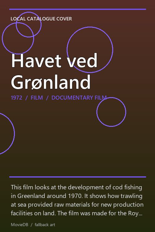 Havet ved Grønland poster