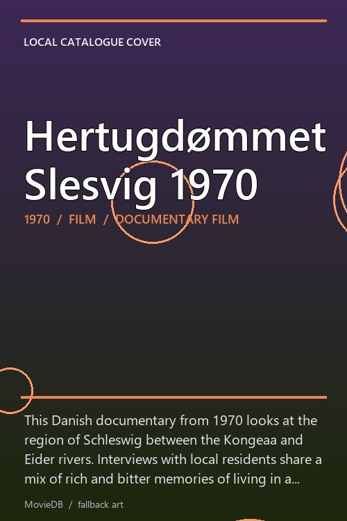 Hertugdømmet Slesvig 1970 poster