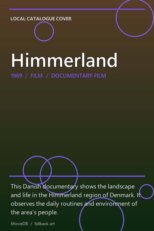 Himmerland poster