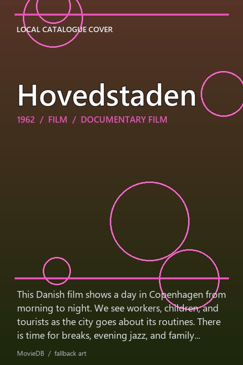 Hovedstaden poster