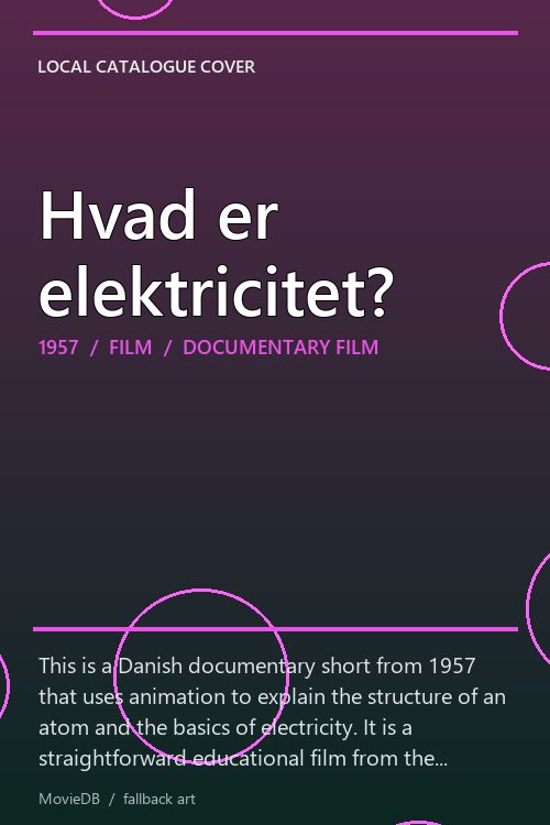 Hvad er elektricitet? poster