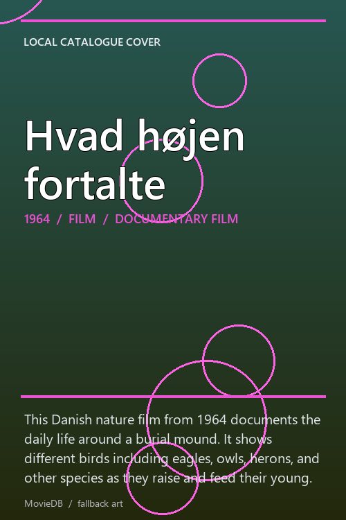 Hvad højen fortalte poster
