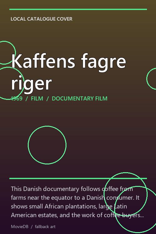 Kaffens fagre riger poster