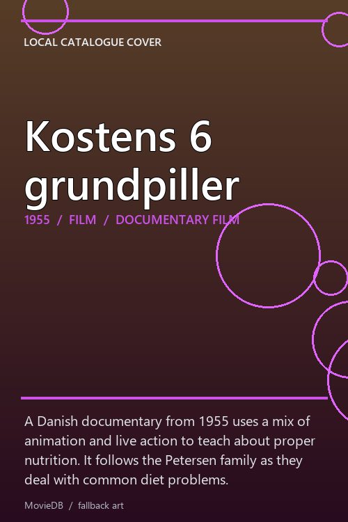 Kostens 6 grundpiller poster