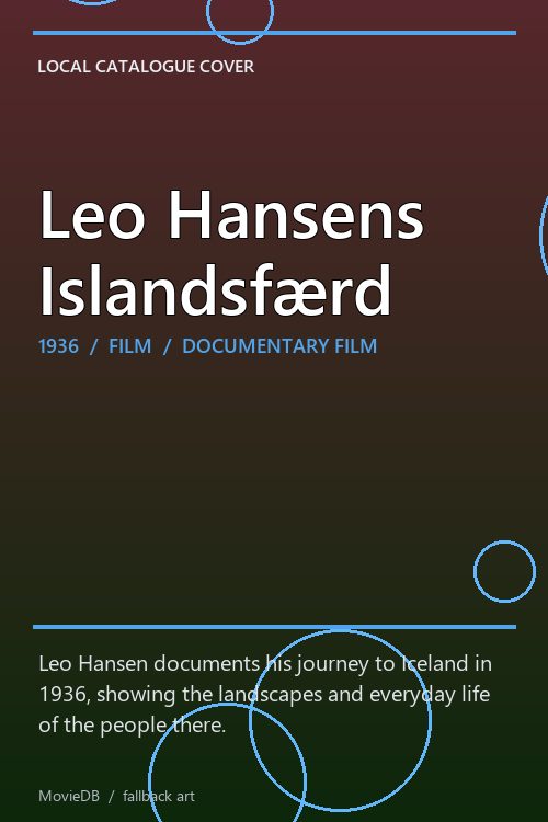 Leo Hansens Islandsfærd poster