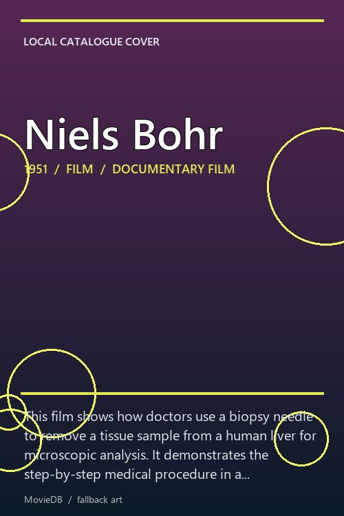 Niels Bohr poster
