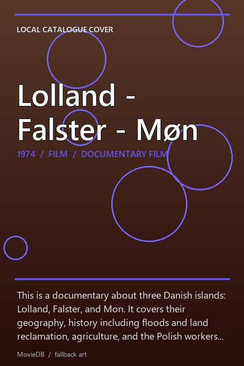 Lolland - Falster - Møn poster