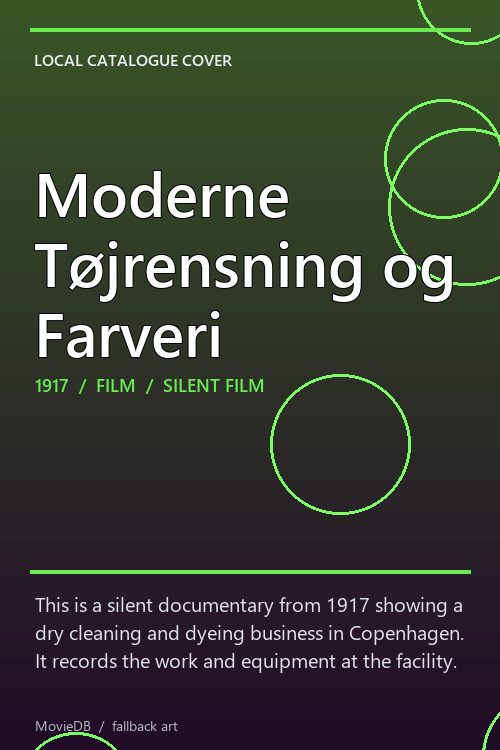 Moderne Tøjrensning og Farveri poster