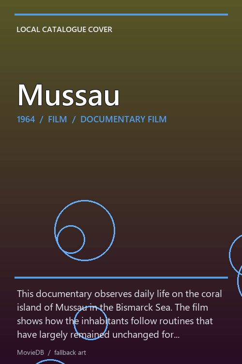 Mussau poster