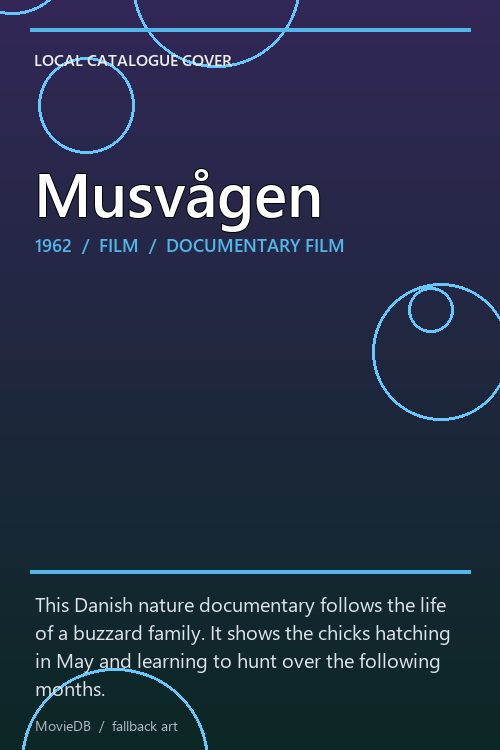 Musvågen poster