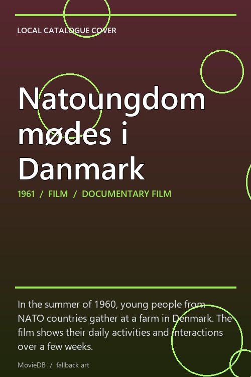 Natoungdom mødes i Danmark poster