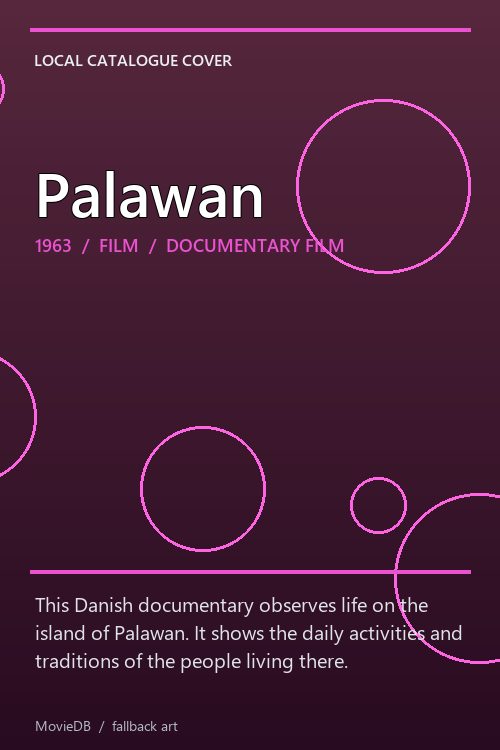 Palawan poster