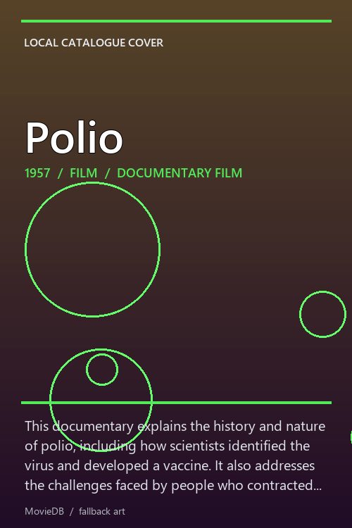 Polio poster