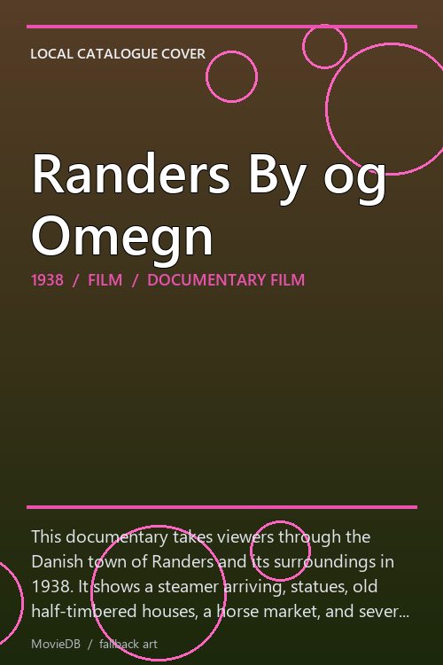 Randers By og Omegn poster