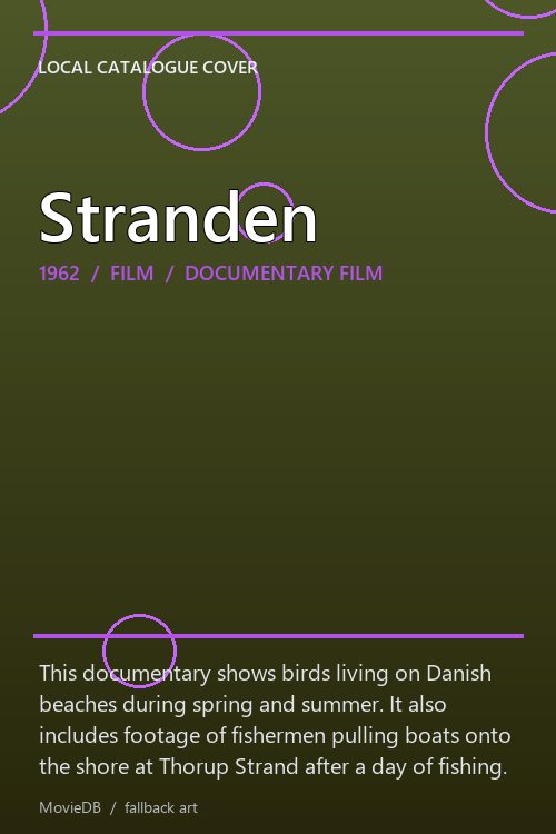 Stranden poster
