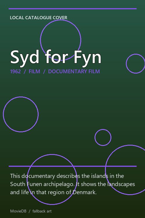 Syd for Fyn poster