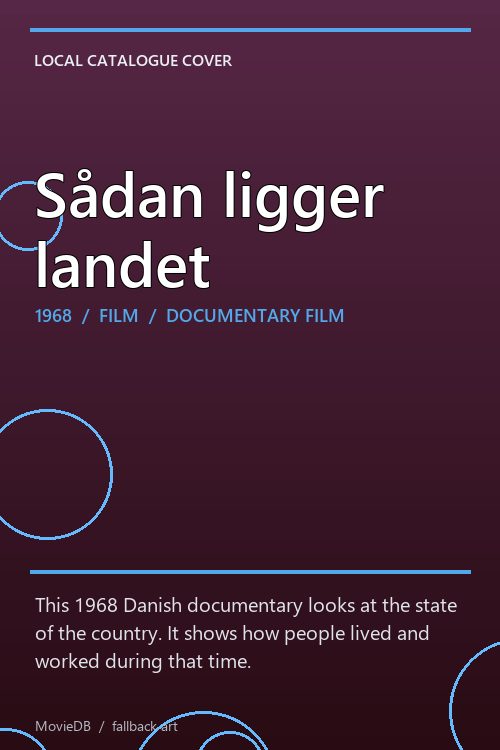 Sådan ligger landet poster