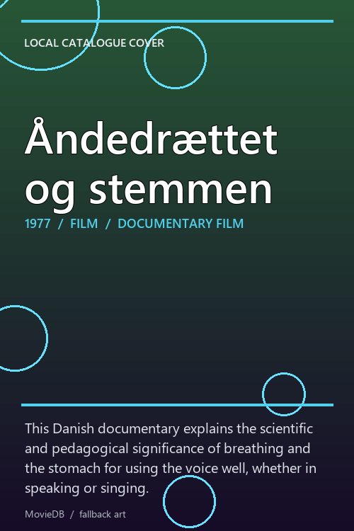 Åndedrættet og stemmen poster