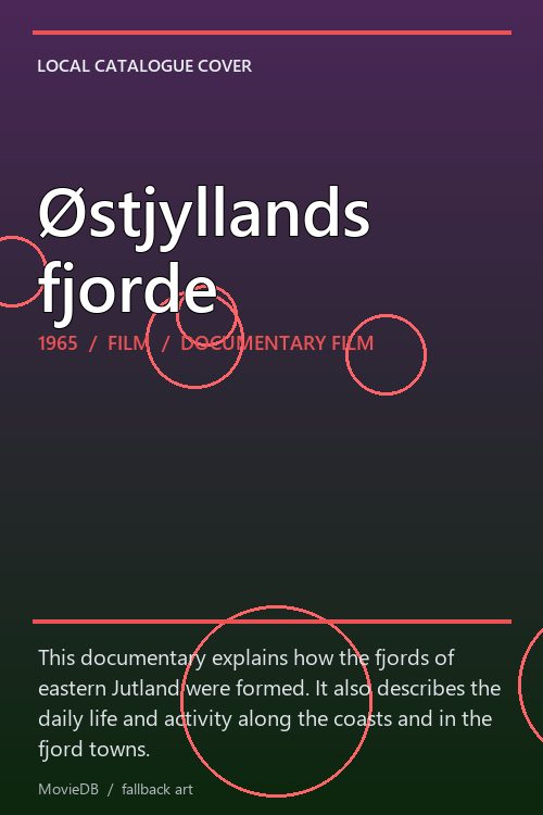 Østjyllands fjorde poster