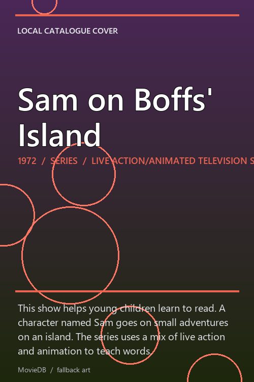 Sam on Boffs' Island poster