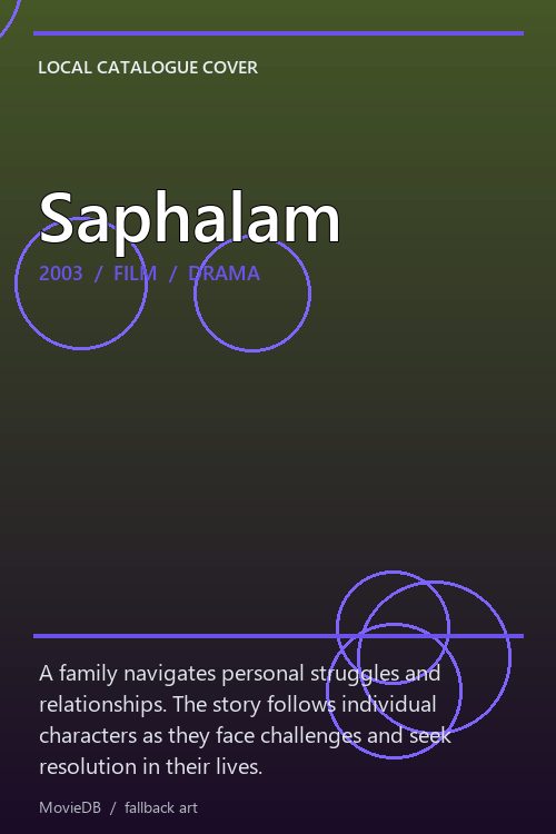 Saphalam poster